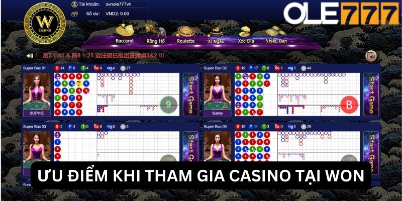 Ưu điểm khi tham gia casino tại WON 